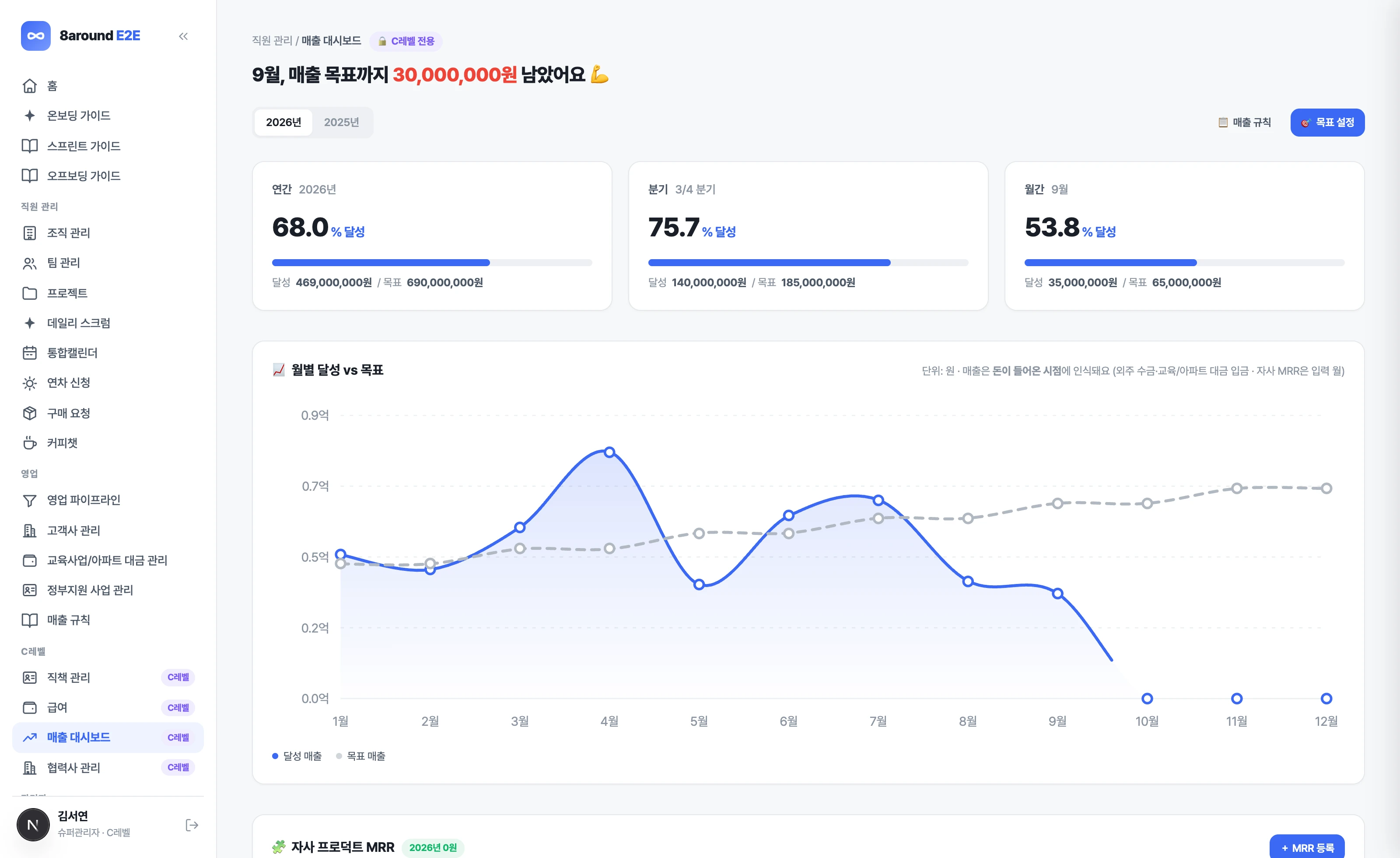 E2E 매출 화면